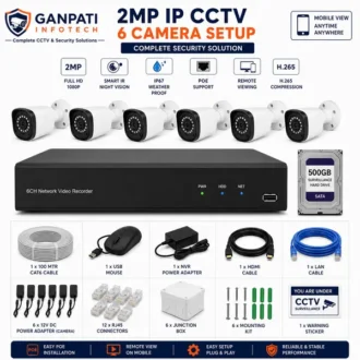 2 MP IP 6 CCTV camera Setup