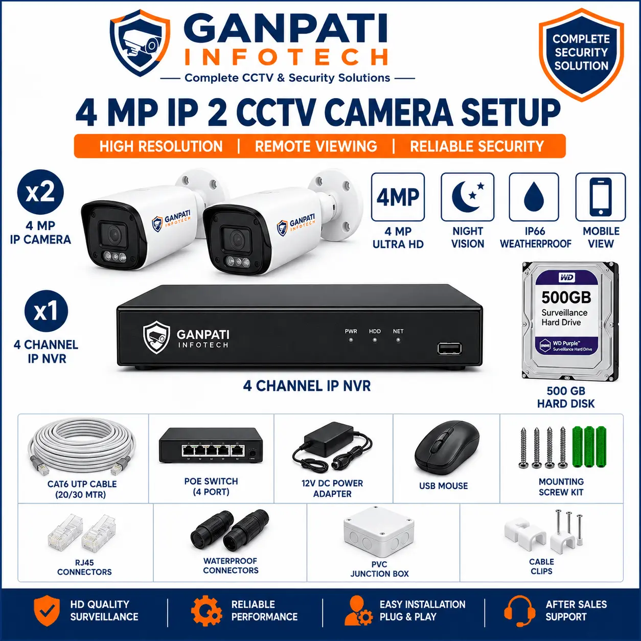 4 MP IP 2 CCTV camera Setup
